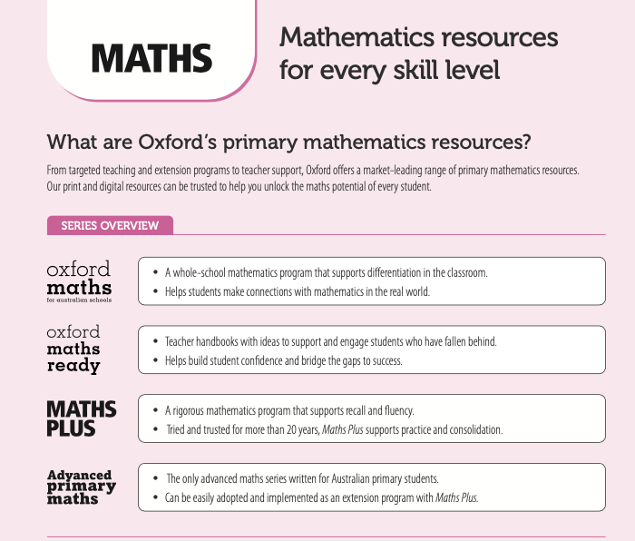 Oxford Maths Text Books (NSW Syllabus) - Boxed Book Sets